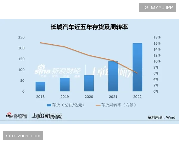 国际汽联选举风波折射全球体育组织治理透明与权力平衡困局